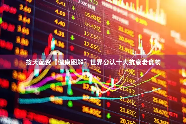 按天配资〖健康图解〗世界公认十大抗衰老食物